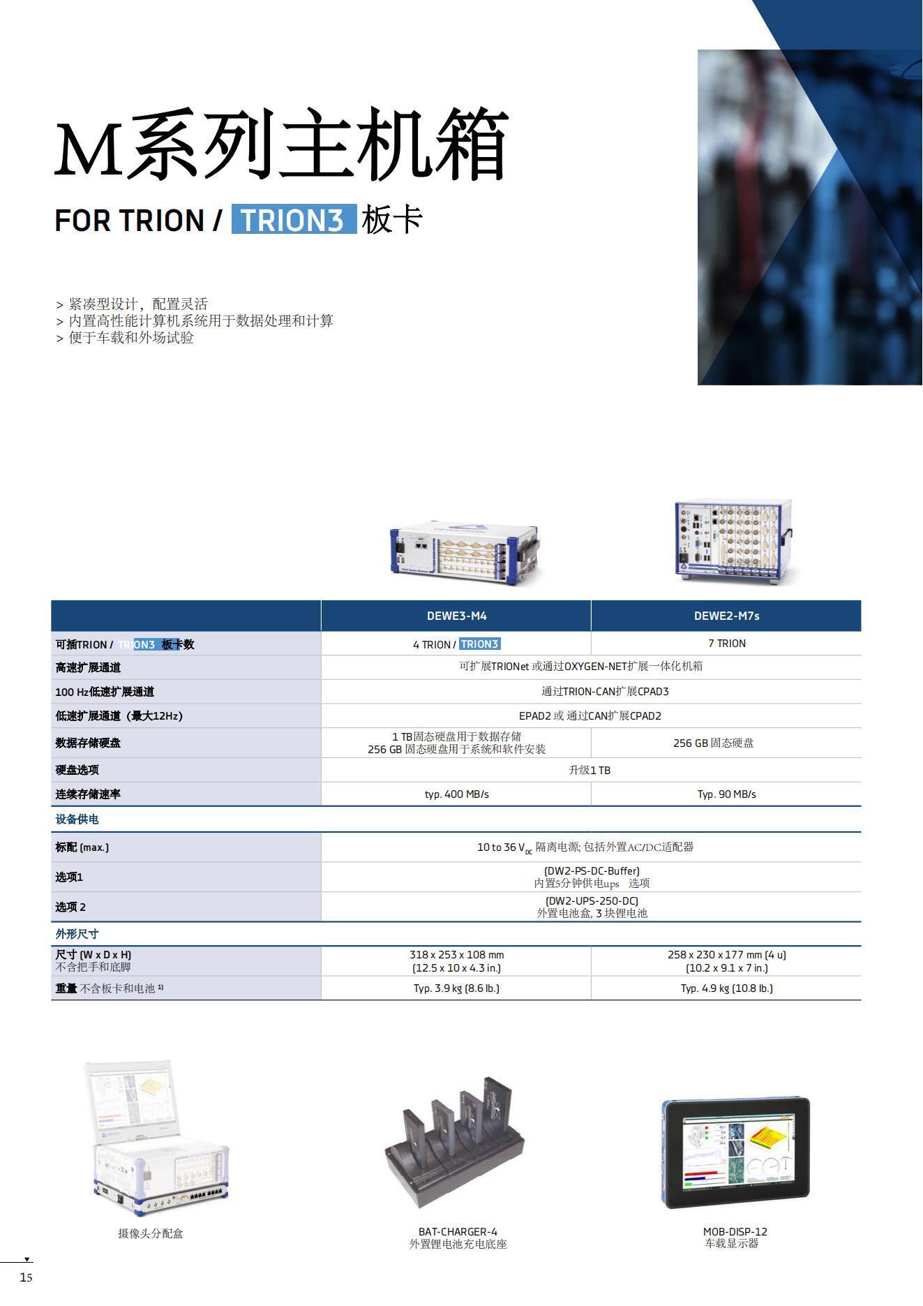 DEWETRON產(chǎn)品手冊CN2022_14