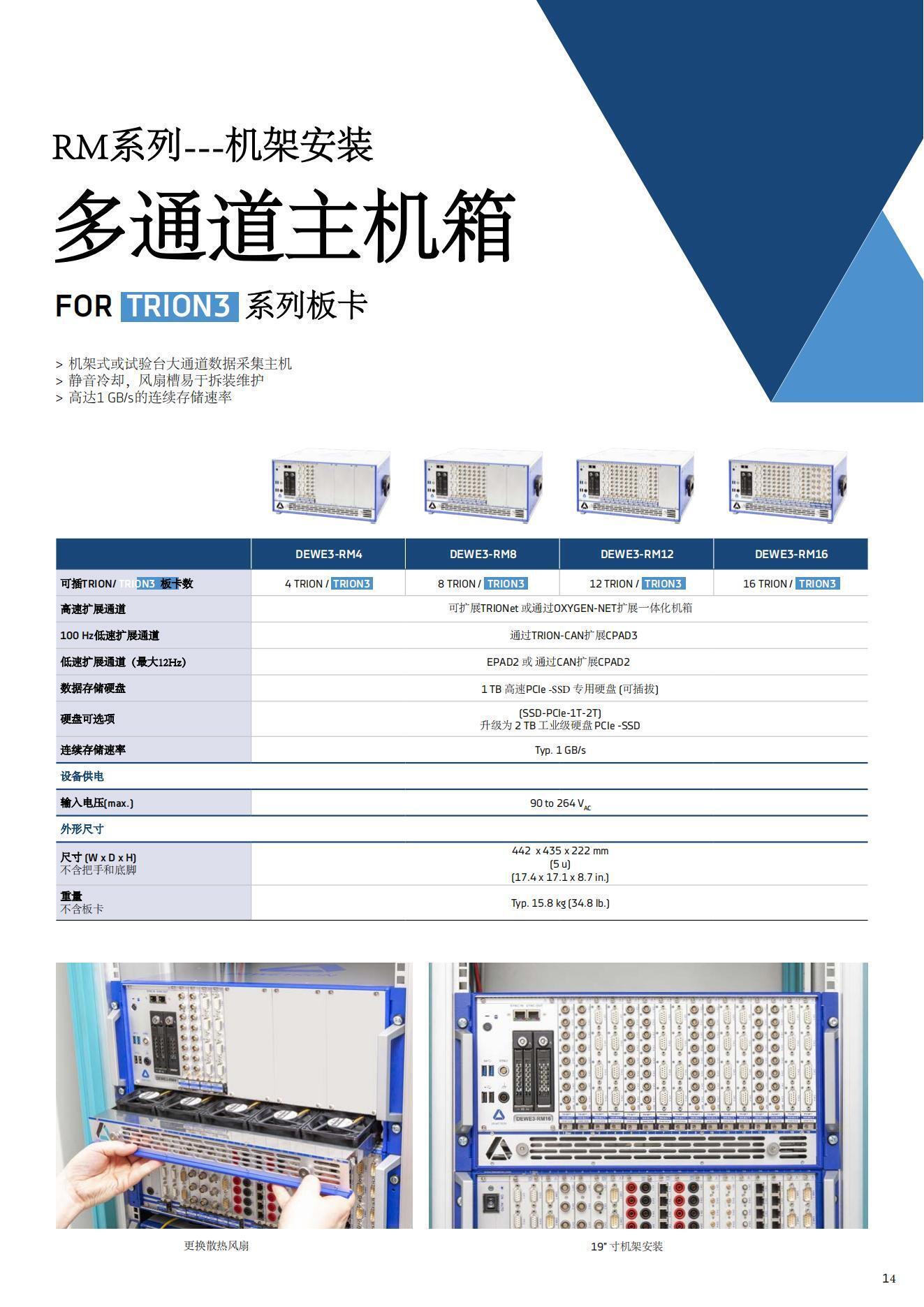 DEWETRON產(chǎn)品手冊CN2022_13