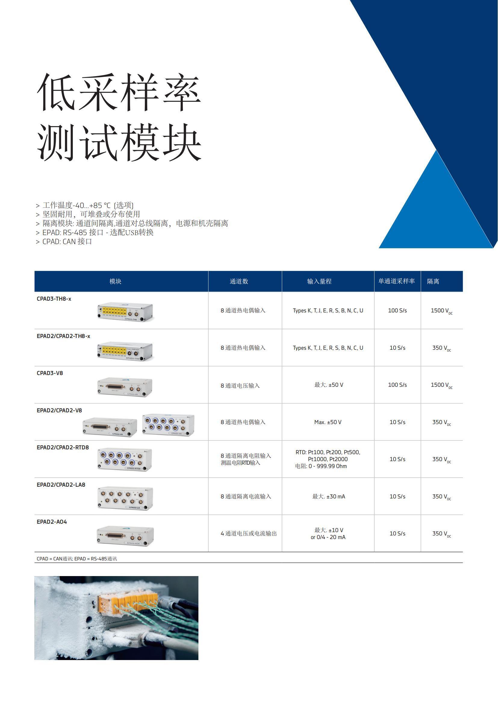 德維創(chuàng)DEWETRON_18 德維創(chuàng)DEWETRON_18