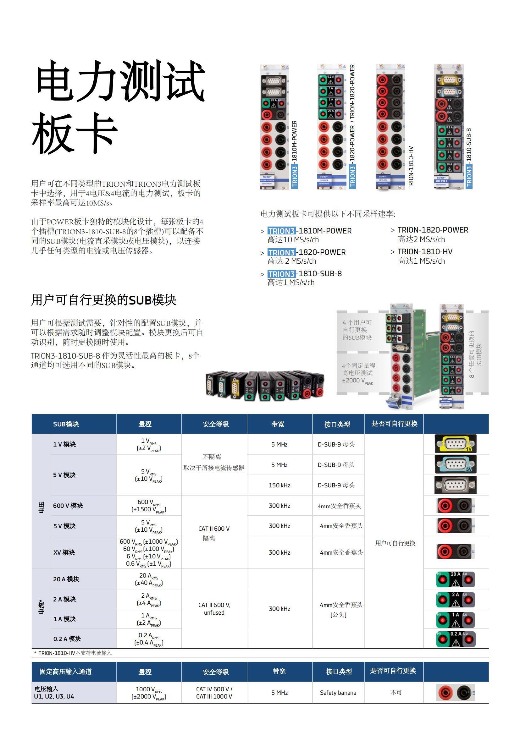 德維創(chuàng)DEWETRON_11 德維創(chuàng)DEWETRON_11